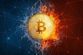 Technical Analysis Charts